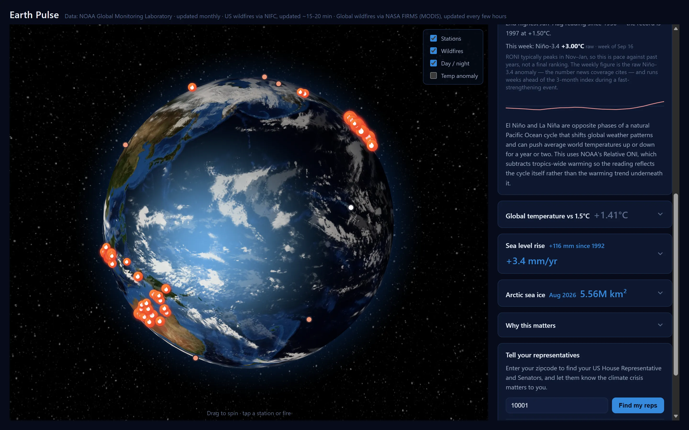 Sea level, Arctic ice and representative lookup panels