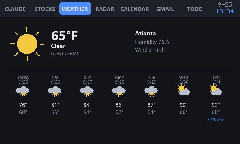 Weather forecast tab